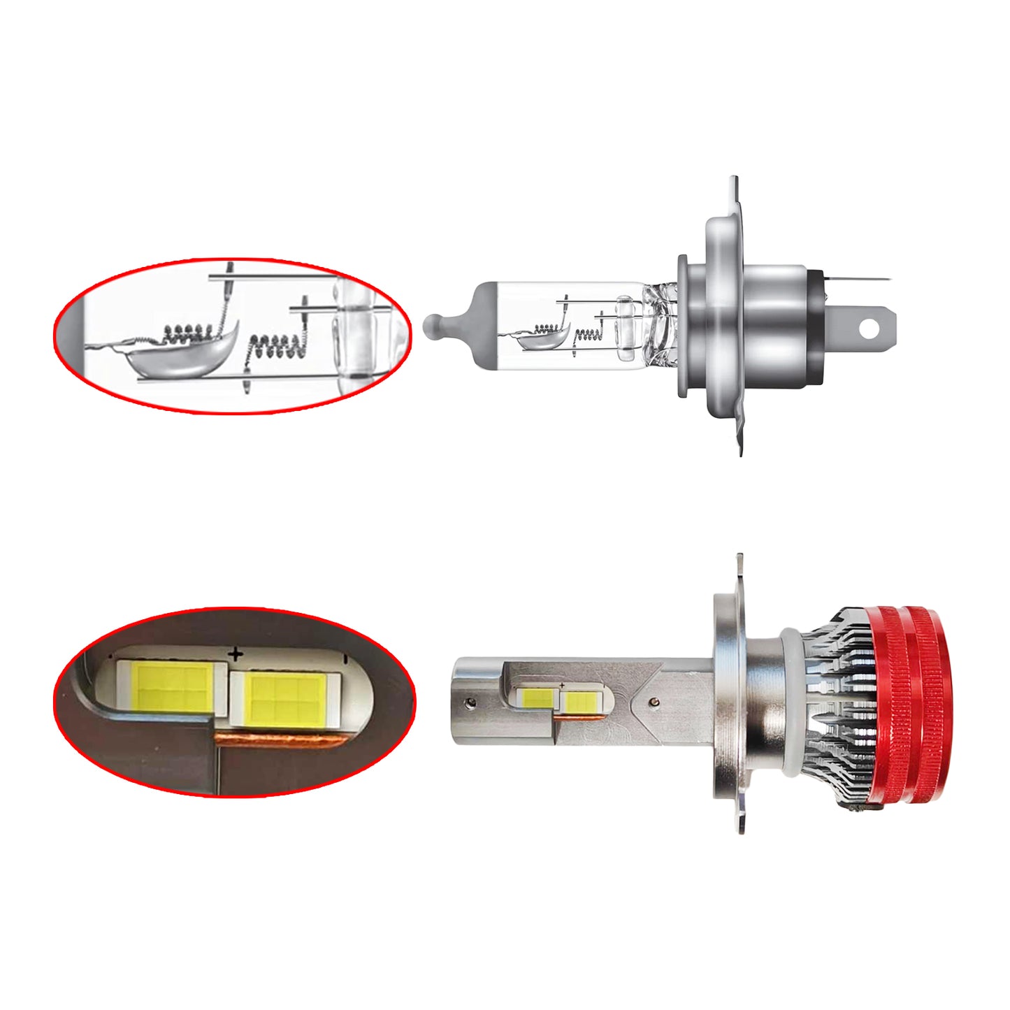 HZ Motorsport 9003 HB2 H4 LED Light Bulb Orientation and Comparison to Halogen